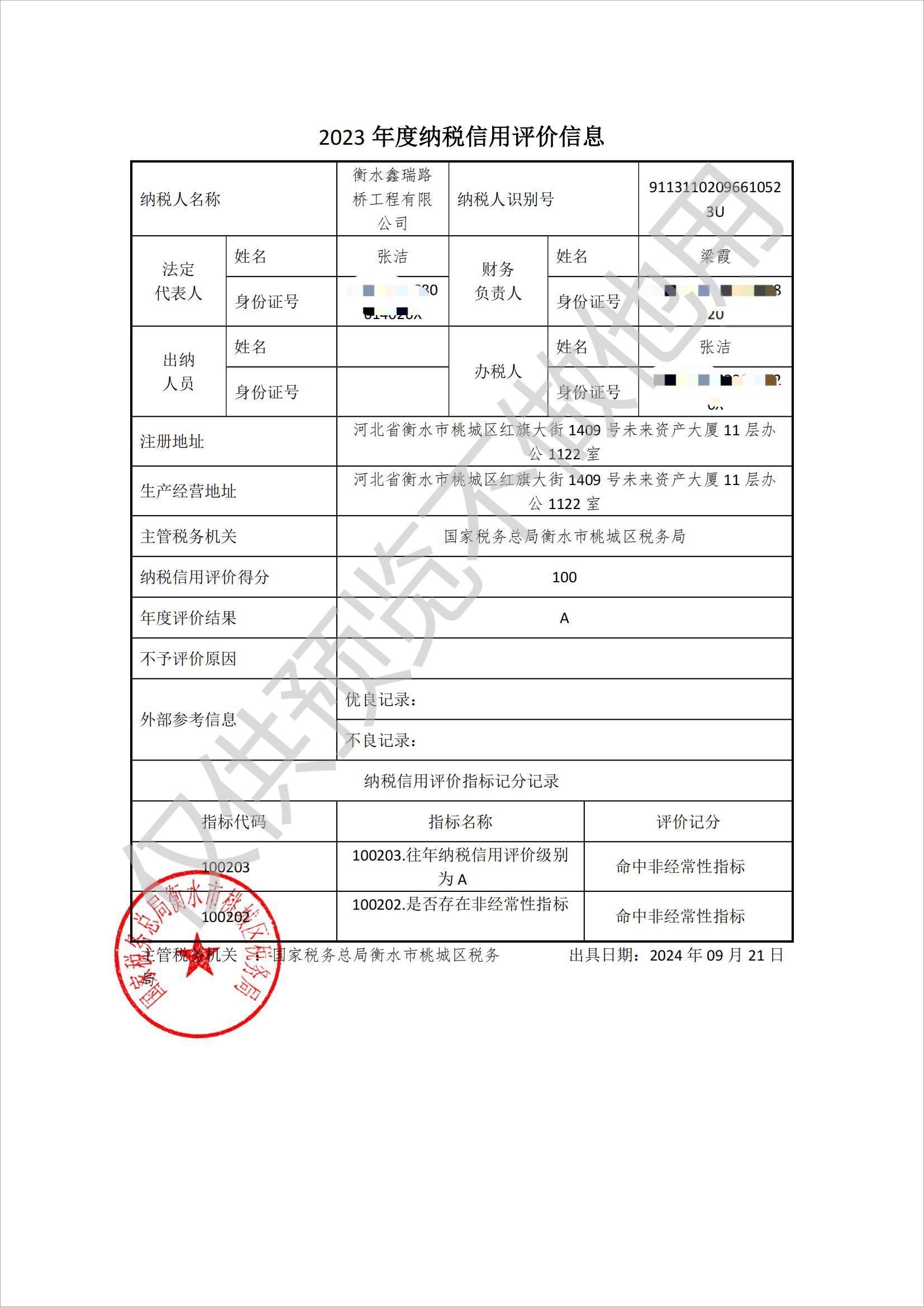 鑫瑞2023年度納稅信用評(píng)價(jià)信息_00(1).jpg